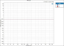 Load image into Gallery viewer, Tradutto